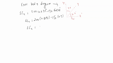 enein-219-determine-the-resultant-r-of-the-two-forces-applied-to-the-bracket-write-r-in-terms-of-unit-vectors-along-the-x-and-y-axes-ghown-150-n-fx-30-200-n-359-208-problem-219-220-determine-95434