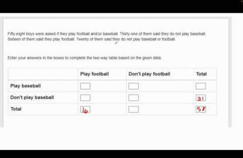helpppp-pleaseeeee-fifty-eight-boys-were-asked-if-they-play-football-andor-baseball-thirty-one-of-them-said-they-do-not-play-baseball-sixteen-of-them-said-they-play-football-twenty-of-them-s-13353