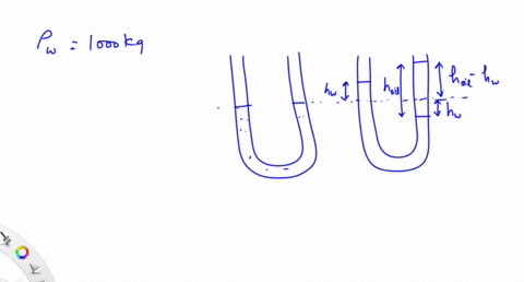 u-u