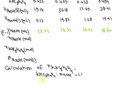 volumetric-analysis-_-standardization-via-acid-base-neutralization-reactions-data-calculations-part-1-standardization-of-naoh-solution-trial-trial-2-trial-3-trial-4-inass-khc-hlot-g-0423-vol-63341