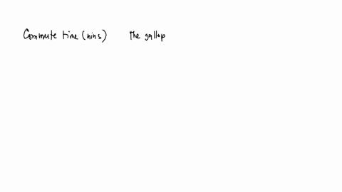 work-surveys-udult-americans-regarding-their-commute-time-to-16-the-gallup-organization-regularly-and-scalier-plot-below-represents-the-well-being-survey-the-data-in-the-table-addition-they-98883