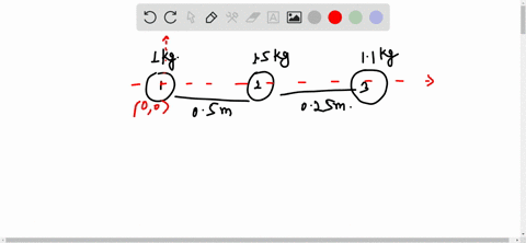 find-the-center-of-mass-of-the-three-mass-system-shown-in-figure-below-relative-to-the-100-kg-mass