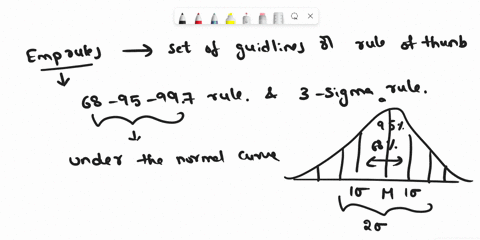 1-what-is-the-empirical-rules-explain-empirical-rules-important-features-related-confidence-interval2-explain-relationship-between-confidence-interval-and-hypothesis-testing-with-an-example-52638