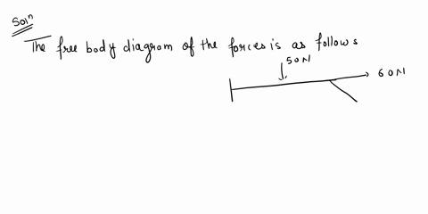 ql-determine-the-resultant-moment-of-the-four-forces-acting-on-the-rod-shown-in-figure-about-point-o-50n-2m-2m-60n-301-20n-3m-40n-38748