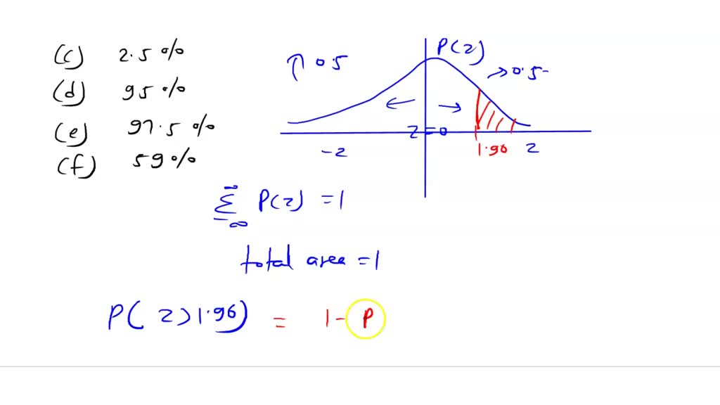 Solved: Question 25 4 Pts Choose The Slatement(s) Which Is (are 