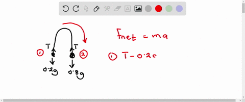 q1-in-the-atwood-machine-shown-in-the-figure-ifm-080-kg-and-020-kg-ignore-friction-and-the-mass-of-the-pulley-draw-free-body-diagrams-for-mass-m-and-mass-m-calculate-the-magnitude-of-the-acc-30202