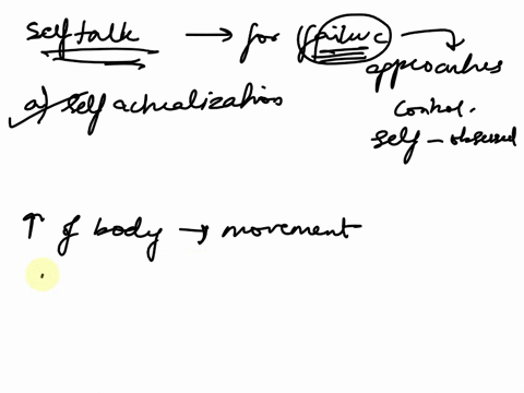 17-self-talk-as-a-strategy-for-thinking-through-reasons-for-failure-and-planning-alternative-approaches-has-its-roots-mainly-in-which-theory-a-self-actualization-b-attribution-cpygmalion-dlo-00539