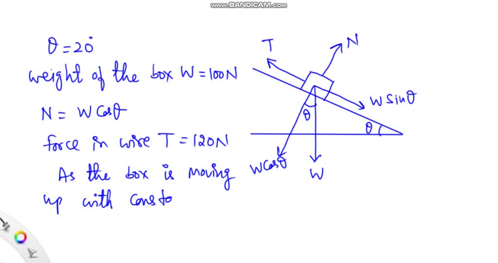 SOLVED Calculate the size of the resistive forces acting on the box