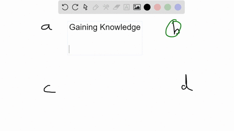psychological-knowledge-is-advanced-through-a-process-known-as-________-which-involves-a-prescribed-series-of-steps-designed-to-achieve-the-desired-knowledge-group-of-answer-choices-deductive-reasonin