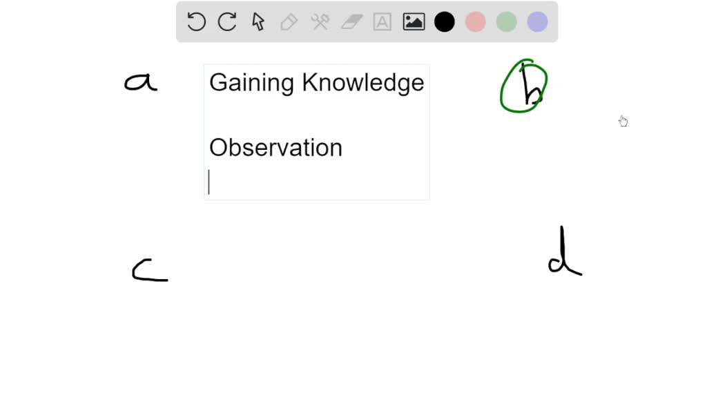 Solved Psychological Knowledge Is Advanced Through A Process Known As Which Involves A Prescribed Series Of Steps Designed To Achieve The Desired Knowledge Group Of Answer Choices Deductive Reasoning The Scientific Method Solved Psychological Knowledge Is Advanced Through A Process Known As Which Involves A Prescribed Series Of Steps Designed To Achieve The Desired Knowledge Group Of Answer Choices Deductive Reasoning The Scientific Method