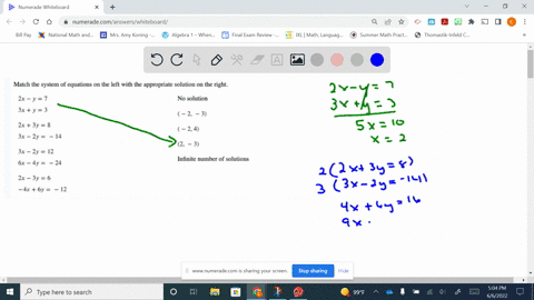 match-the-system-of-equations-on-the-left-with-the-appropriate-solution-on-the-right-2x-y-7-3x-y-3-no-solution-2-3-2x-3y-8-3x-2y-14-24-3-3x-2y-2-infinite-number-of-solutions-6x-4y-24-2x-3y-6-67303