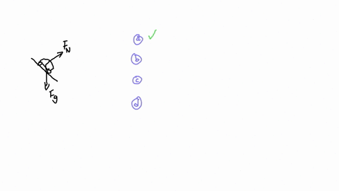 below-is-a-picture-from-the-course-book-where-a-car-moves-through-a-dosed-curve-figure-a-an-free-body-diagram-of-the-forces-acting-on-the-car-can-be-seen-in-figure-b-why-are-the-centripetal-force-and-