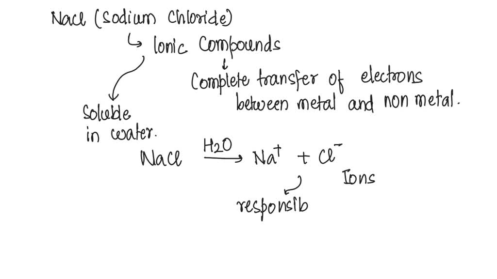 Is NaCl soluble in (2 propanol with water)?