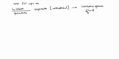 please-help-me-with-this-question-33-05-points-an-aspirateswithdrawal-from-the-subarachnoid-space-in-the-lumbar-region-of-the-spinal-cord-where-the-spinal-cord-is-absent-question3405-points-44955