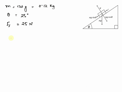 a-120g-block-slides-down-an-incline-plane-of-inclination-angle-25425-n-friction-force-impedes-the-sliding-motion-ol-the-block-find-the-magnitude-of-the-acceleration-undergone-by-the-block-se-28362