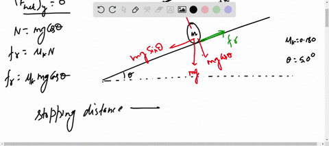 determine-the-stopping-distance-for-a-skier-moving-down-a-slope-with-friction-with-an-initial-speed-of-200-ms-see-the-following-figure-assume-kinetic-friction-coefficient-k-_0180-and-500-08502