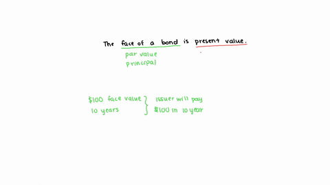the-face-of-a-bond-is-present-value