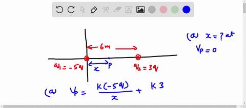 two-charges-lie-on-the-x-axis-5q-at-the-origin-and-3q-at-x-60-m-where-does-the-electric-potential-have-a-zero-value-when-the-value-at-infinity-is-also-zero-on-the-x-axis-where-does-the-elect-34803