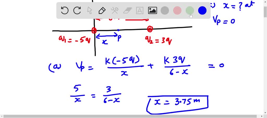 SOLVED: Two Charges Lie On The X-axis, -5q At The Origin, And +3q At X ...