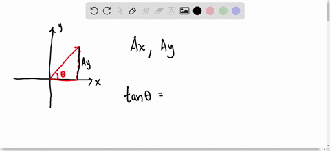 the-components-of-vector-are-ax-and-ay-both-positive-and-the-angle-that-it-makes-with-respect-to-the-positive-x-axis-is-i-find-the-angle-i-if-the-components-of-the-displacement-vector-are-a-ax-12-m-an