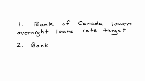 the-ripple-effects-of-the-decision-of-the-bank-of-canada-to-lower-the-overnight-loans-rate-to-a-new-target-in-order-are-2-v-v-4-v-5-v-6-8-91957