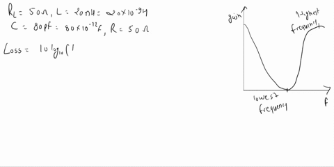 a-single-stage-bandstop-filter-is-inserted-between-source-and-load-resistances-of-rggl50-ohm-a-find-the-insertion-loss-for-this-filter-and-plot-its-frequency-response-in-db-if-l20-nh-c80-pf-63634