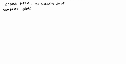 year-1960-1973-1986-1995-2002-2003-cost-of-slice-of-pizza-015-035-100-125-175-200-subway-fare-015-035-100-135-150-200-cpi-302-483-1123-1622-1919-1978-using-the-data-in-the-table-construct-a-38805