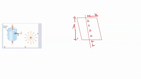 find-the-electric-field-distance-from-a-line-of-positive-charge-of-infinite-length-and-constant-charge-per-unit-length-gaussian-surface-66942