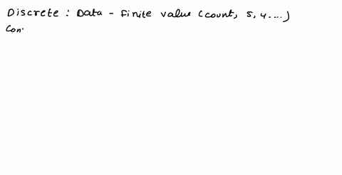 identify-the-variable-quantity-as-discrete-or-continuous-the-number-of-heads-in-50-tossed-coins-choose-the-correct-answer-below-0-continuous-0-discrete-11943