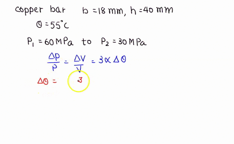a-copper-bar-of-rectangular-cross-section-b18-mathrmmm-text-and-h40-mathrmmm-is-held-snugly-but-with-67859
