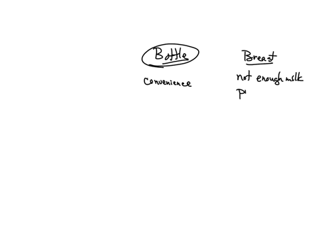 why-might-someone-prefer-to-bottle-feed-over-breast-feed
