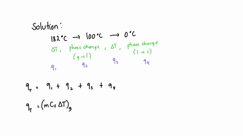 practice-problem-calculate-the-amount-of-energy-in-kj-released-when-346-g-of-steam-at-182c-is-converted-to-liquid-water-at-0pc-specific-heat-water-4184-jlgc-specific-heat-steam-199-jlgc-ahva-07787