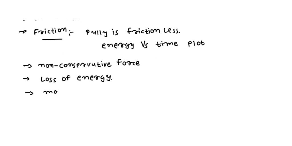 SOLVED We assumed the pulley is massless. In reality, it has some mass