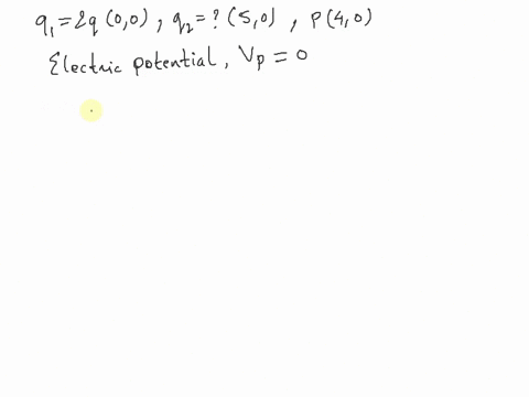 two-point-charges-lie-along-the-x-axis-one-charge-located-at-the-origin-has-a-magnitude-2q-the-other-charge-of-unknown-magnitude-and-sign-is-located-at-x-5-units-if-the-electric-potential-at-86545