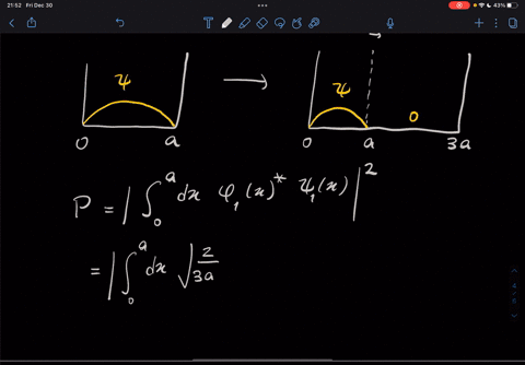 a-particle-is-initially-in-its-ground-state-in-an-infinite-one-dimensional-potential-box-with-side-2-74416