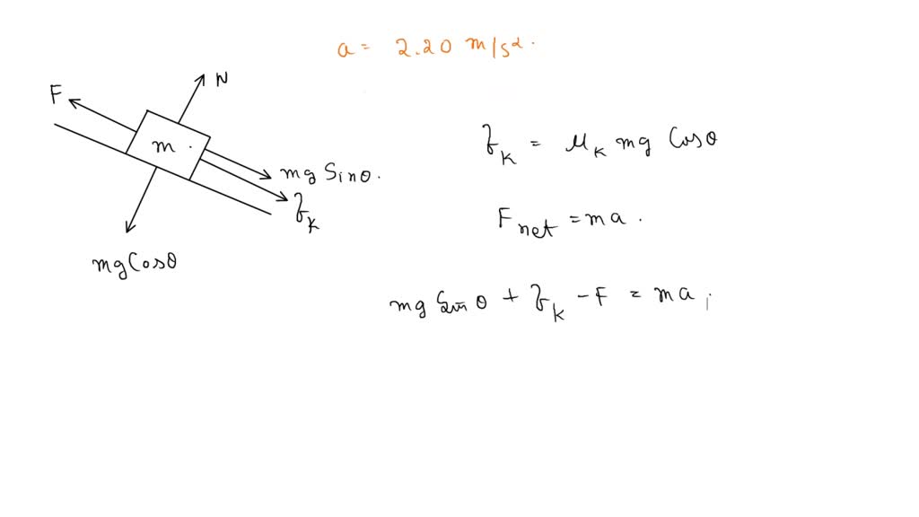 SOLVED: Pushing a 20.0 kg block uphill on an incline that is angled at ...