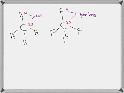 consider-ch4-and-cf4-electronegativities-25h-21f-40-which-statement-is-false-both-molecules-are-nonpolar-there-are-no-false-statements-ail-of-these-statements-are-corect-the-bond-dipoles-in-73523