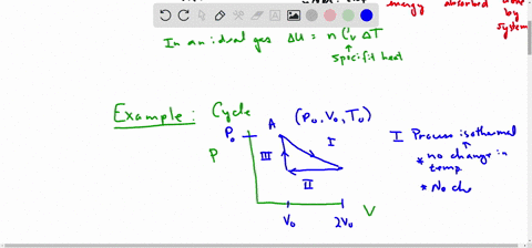 2vo-of-ideal-gas-taken-through-steps-iland-iil-in-closed-cycleas-shown-on-the-pressure-versus-sample-diagram-above-s0-that-the-gas-returns-to-its-original-state-the-steps-cdes-are-j5-follows-74772