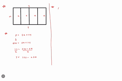 Fencing Problem Math Consider the following problem farmer with 650 ft of fencing...