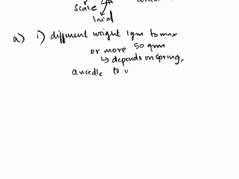 a-spring-that-can-be-assumed-to-be-ideal-hangs-from-stand-as-shown-above-you-wish-determine-experimentally-the-spring-constant-k-of-the-spring-what-additional-commonly-available-equipment-wo-91088