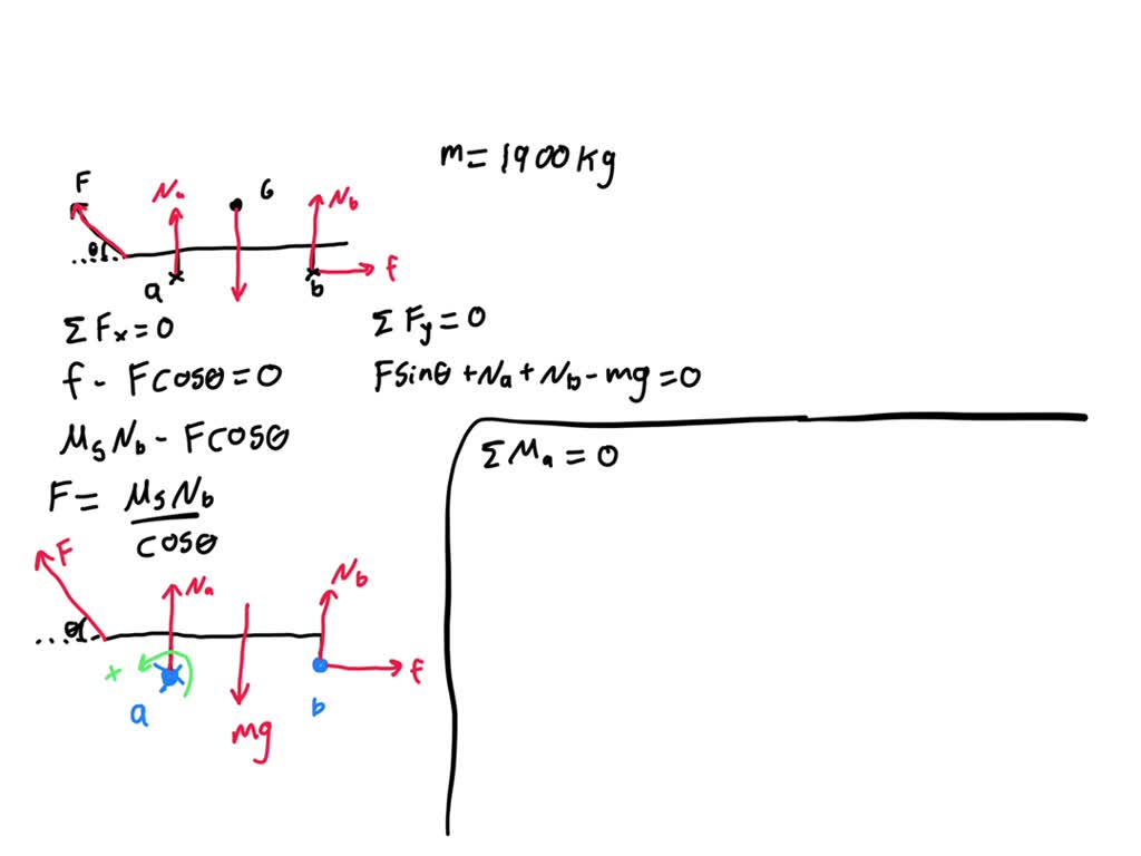 solved-problem-8-5-8-of-11-reviewr-the-automobile-has-mass-of-1-9-mg