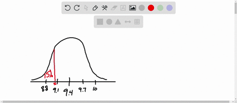 calqum-levels-people-all-enoial-usuuuic-mu-mcan-mydl-arid-stundard-deviation-0j-mgdu-individuats-mith-calcium-kvels-wbutam-ise-population-considered-ha-claum-levels-find-the-cklum-levcl-that-88988