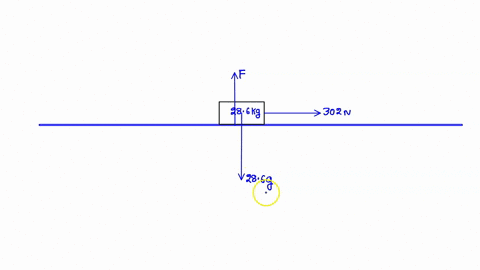a-rightward-force-of-302-n-is-applied-to-a-286-kg-crate-to-accelerate-it-across-the-floor-tle-coeflicient-of-friction-between-the-crate-and-the-floor-is-0750-determine-the-acceleration-of-th-48697