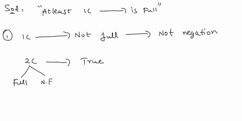 negatlon-of-quantlfiled-statement-consider-the-given-statement-at-least-one-cup-on-the-table-is-full-for-each-statement-below-determine-whether-it-is-a-negation-of-the-given-statemer-stateme-32544