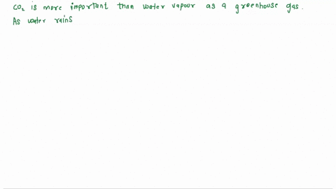 water-vapor-is-an-important-greenhouse-gas-in-the-atmosphere-yet-much-more-attention-is-paid-in-this-27334