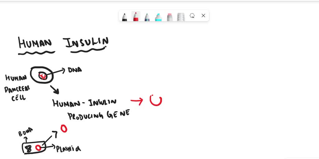 SOLVED How to draw up regular and NPH insulin into one syringe?