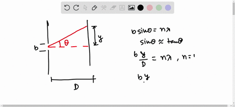 although-we-have-discussed-single-slit-diffraction-only-for-a-slit-a-similar-result-holds-when-light-11425