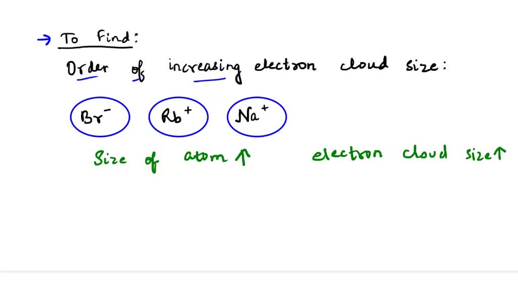 Solved: Place The Following In Order Of Increasing Radius: Br-