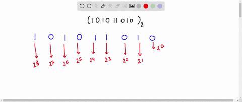 convert-this-binary-number-1010110102-to-decimal-1-346-2-248-3-112-4-456-70942