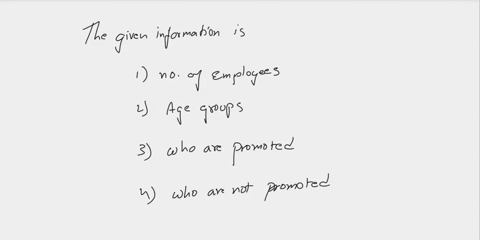 age-discrimination-the-followlng-table-presents-the-numbers-of-employecs-_-by-age-group-who-were-promoted_-or-not-promoted-in-sample-drawn-iromi-certain-industry-durilng-the-past-vear-age-un-15105